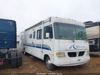  Salvage Ford F-550