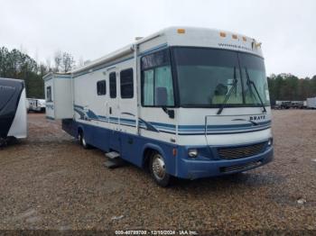  Salvage Winnebago Motorhome Chassis