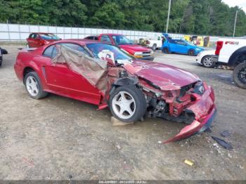  Salvage Ford Mustang