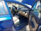 Hyundai ELANTRA Gls Image 6