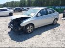 Hyundai ELANTRA Gls Image 8