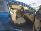 Hyundai ELANTRA Gls Image 10