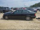 BMW M Series Automatic Image 13