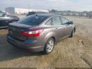 Ford Focus Sel Image 2
