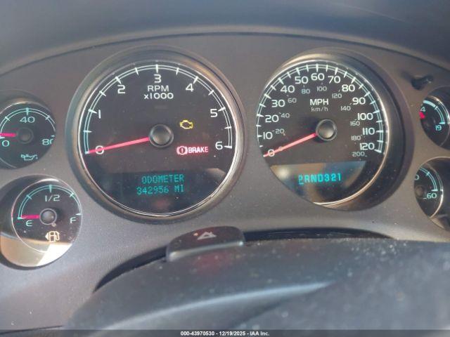 Chevrolet Tahoe Ltz Image 3