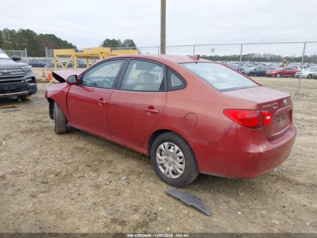 Hyundai ELANTRA Gls Image 17