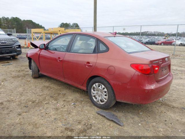 Hyundai ELANTRA Gls Image 17