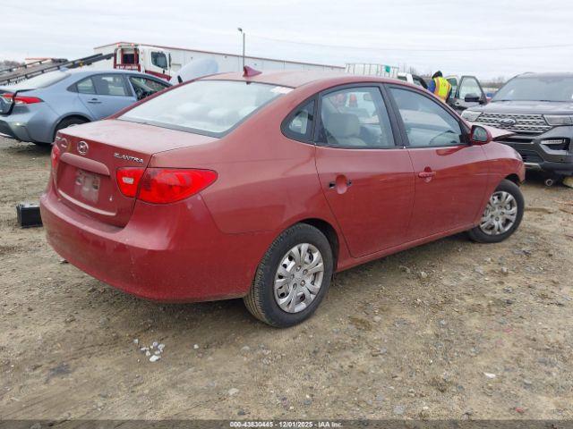 Hyundai ELANTRA Gls Image 18