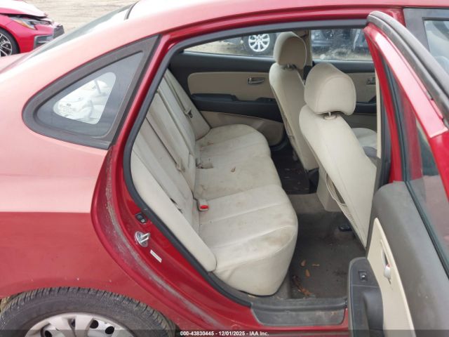 Hyundai ELANTRA Gls Image 6