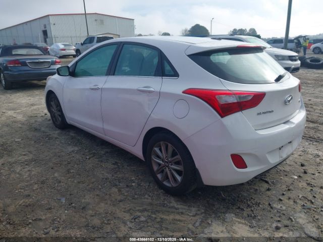 Hyundai ELANTRA Image 2