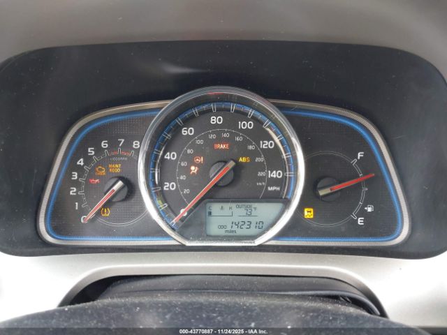 Toyota RAV4 Limited Image 17